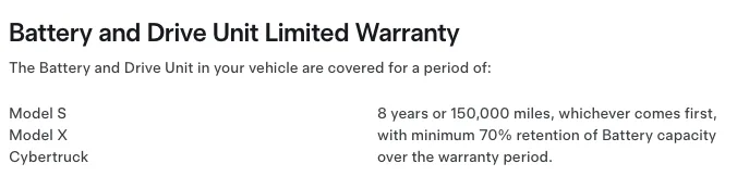 Tesla battery warranty