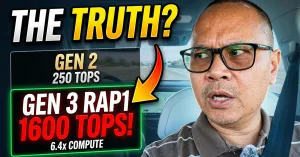 Comparison of computing power generations